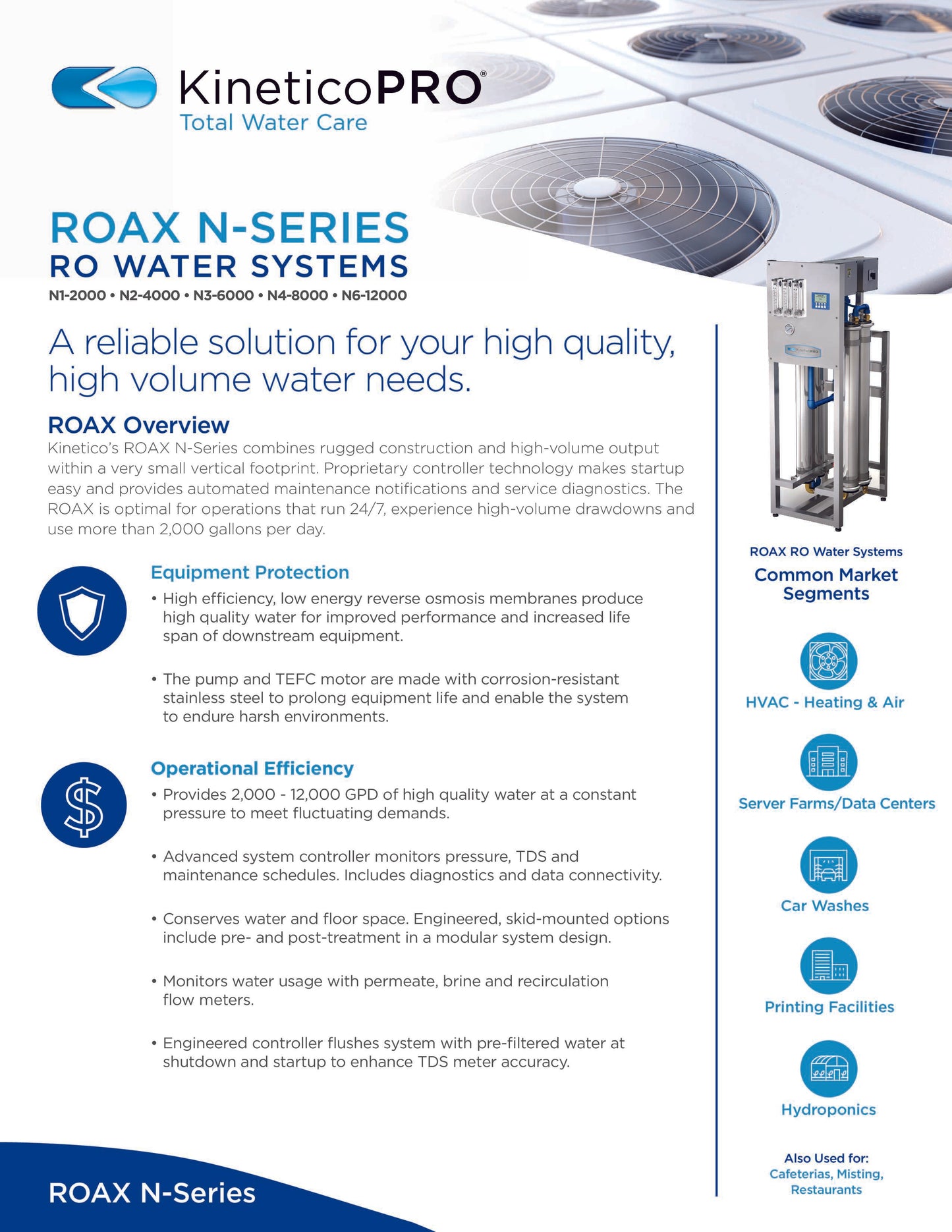 Kinetico Reverse Osmosis Systems, ROAX N-Series - ZYV WATER