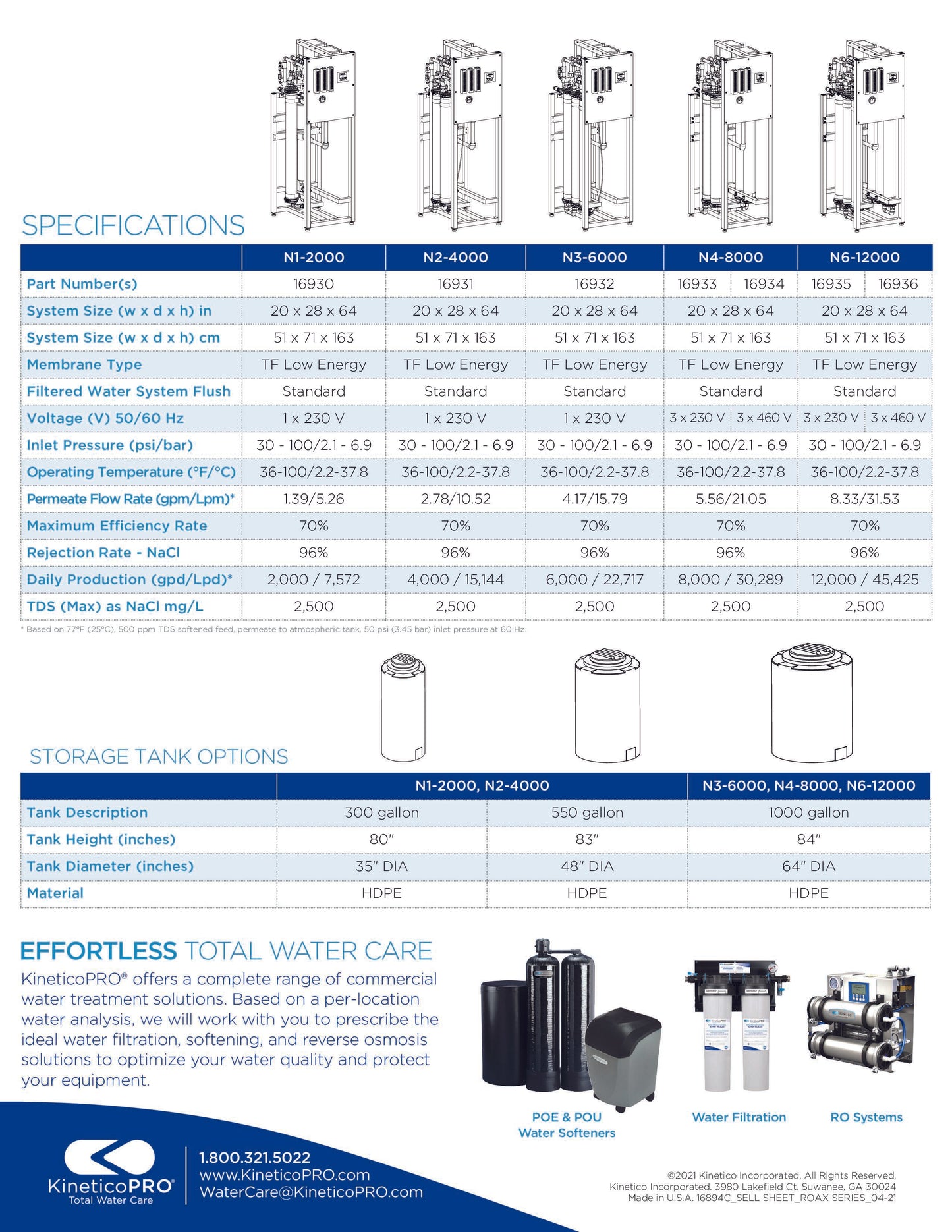 Kinetico Reverse Osmosis Systems, ROAX N-Series - ZYV WATER