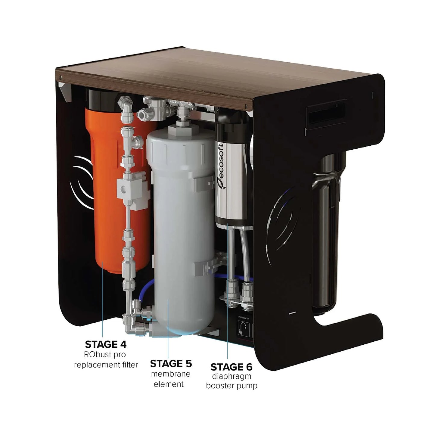 ROBustPRO Brown Reverse Osmosis Filter - ZYV WATER