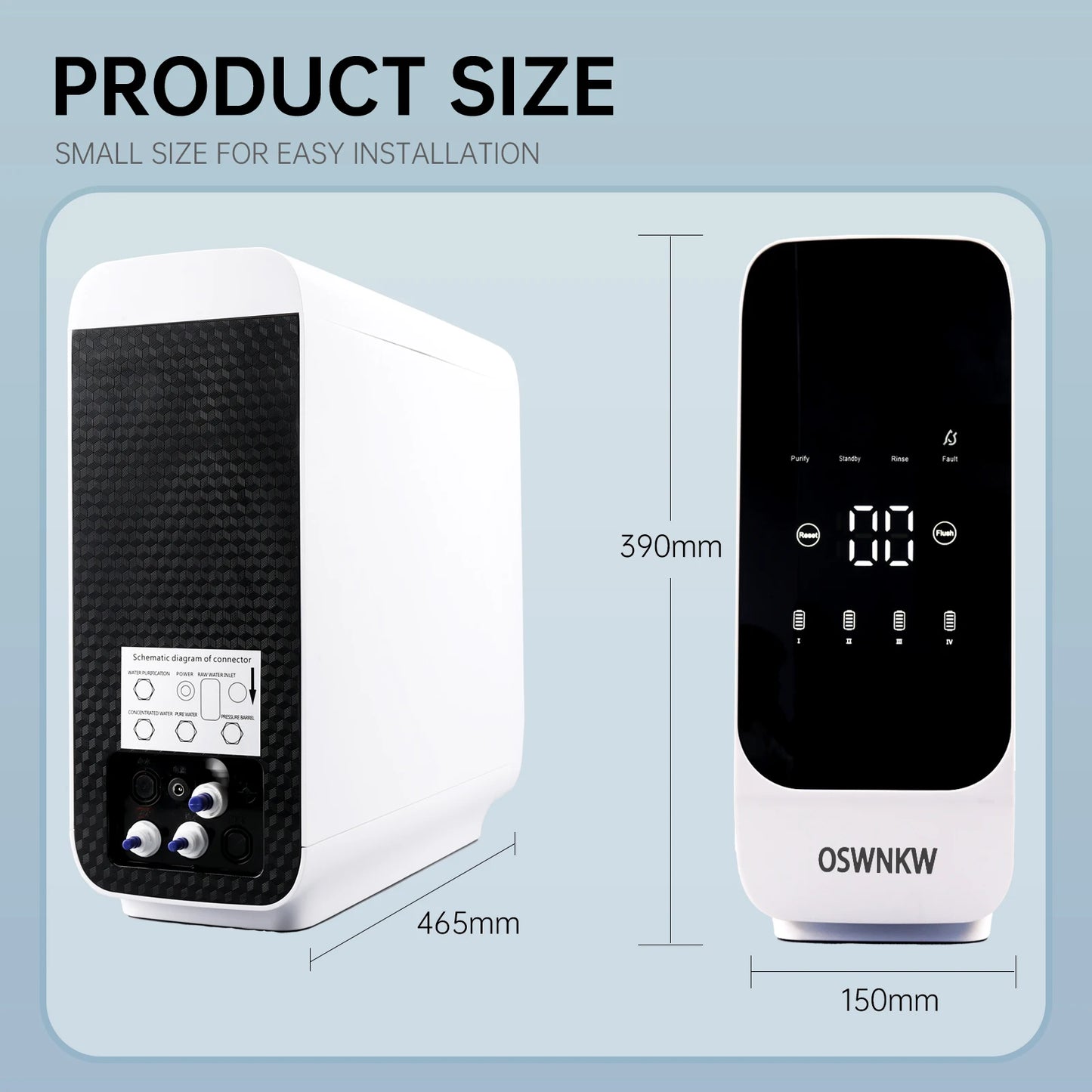 Reverse Osmosis Water Filtration System - ZYV WATER