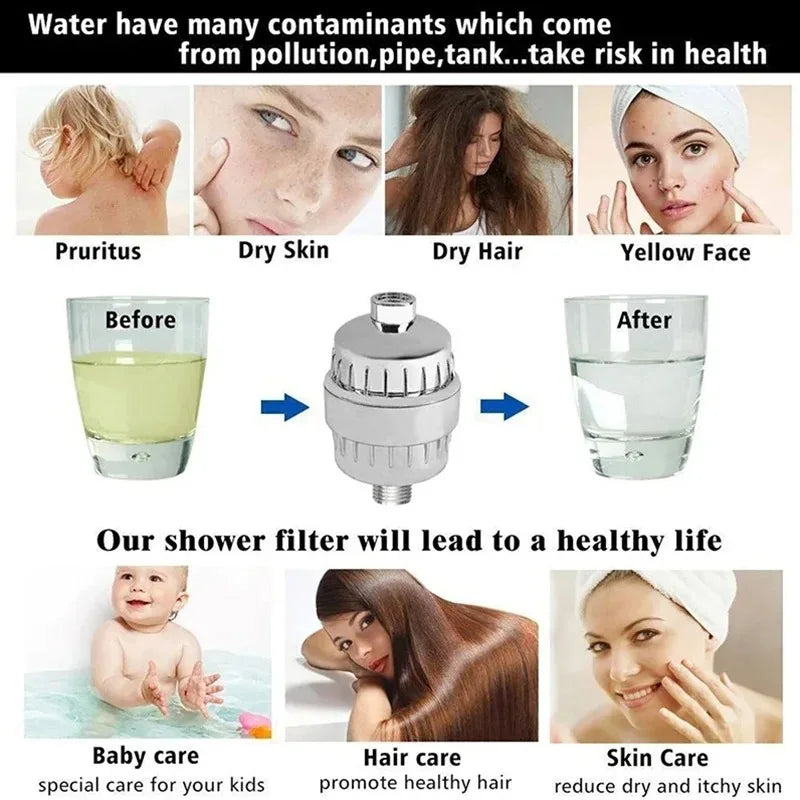 Shower Head Cleaning Purifier - ZYV WATER