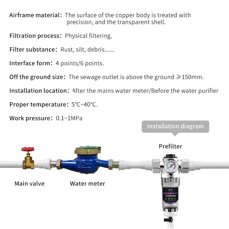 Stainless Steel Mesh 40um Central Prefilter Purifier - ZYV WATER