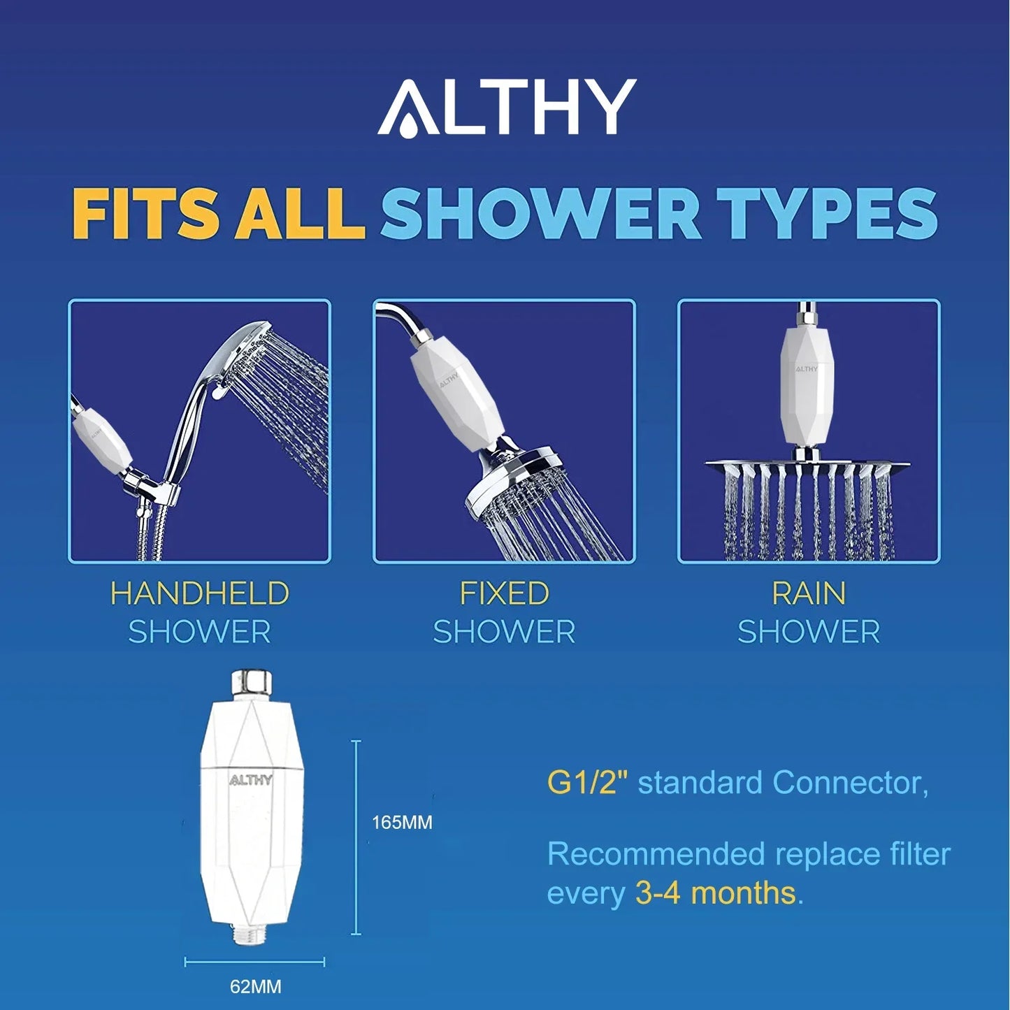 Vitamin C Revitalizing Shower Water Filter - ZYV WATER