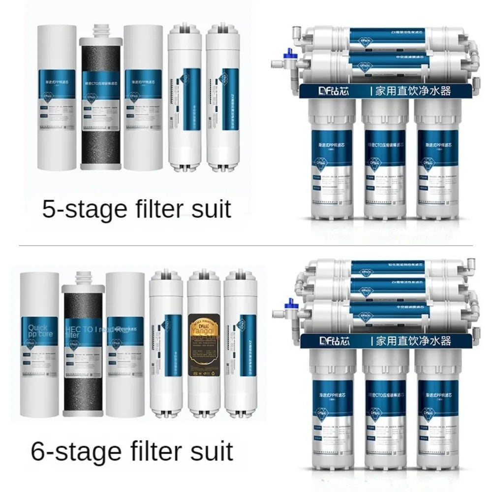 0.01μm Ultra Water Filtration System - ZYV WATER