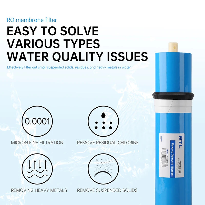 Reverse Osmosis Water Filtration System - ZYV WATER