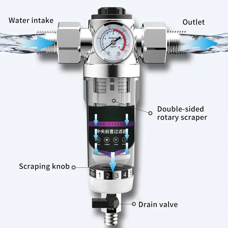 Stainless Steel Mesh 40um Central Prefilter Purifier - ZYV WATER