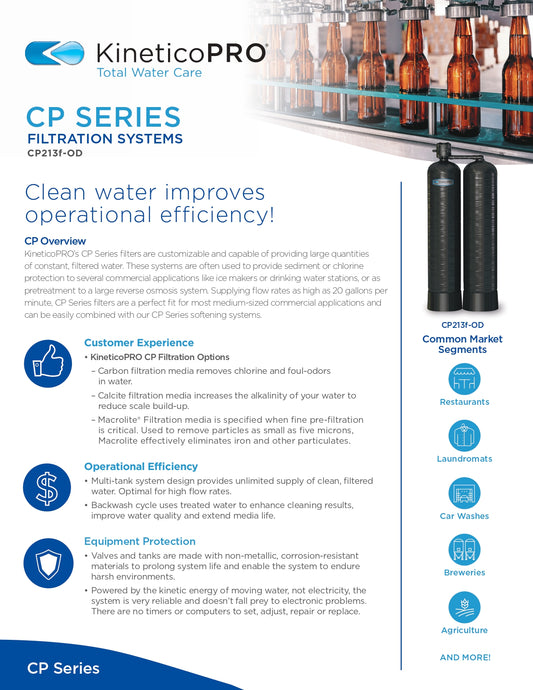 Kinetico Water Filters, the CP Series - ZYV WATER