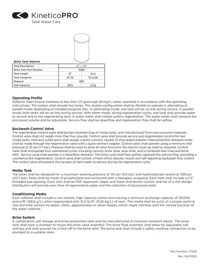 Kinetico Water Softener, Model CP213s - ZYV WATER