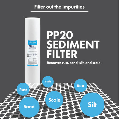 PP melt blown Sediment Replacement Filter 2.5” x 10”,  20 micron - ZYV WATER