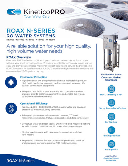 Kinetico Reverse Osmosis Systems, ROAX N-Series - ZYV WATER