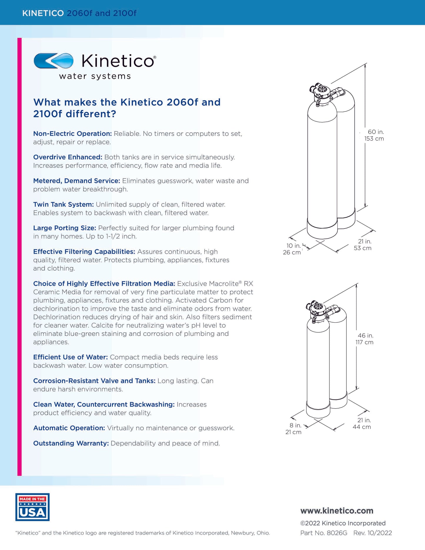 Kinetico Water Filters, the 2060 Series - ZYV WATER