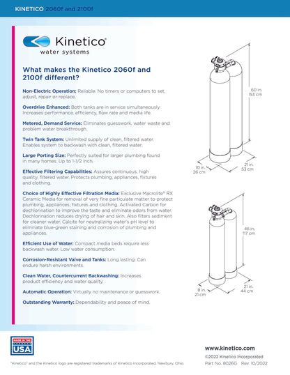 Kinetico Water Filters, the 2060 Series - ZYV WATER