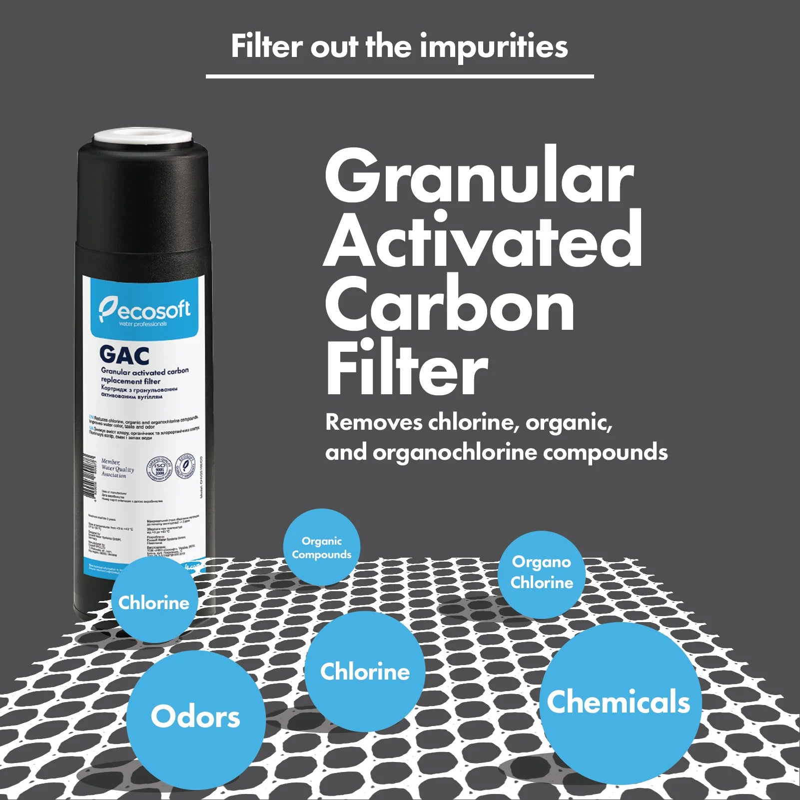 GAC Replacement Filter 2.5” x 10” - ZYV WATER