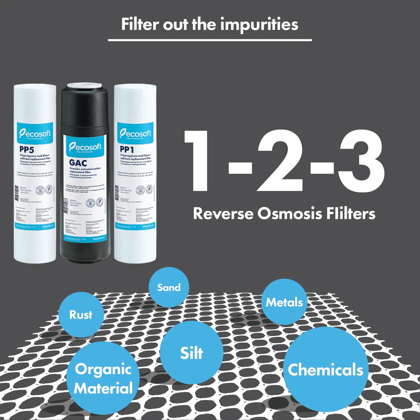 Filter Replacement Set 1-2-3 for RO Systems Sediment - ZYV WATER