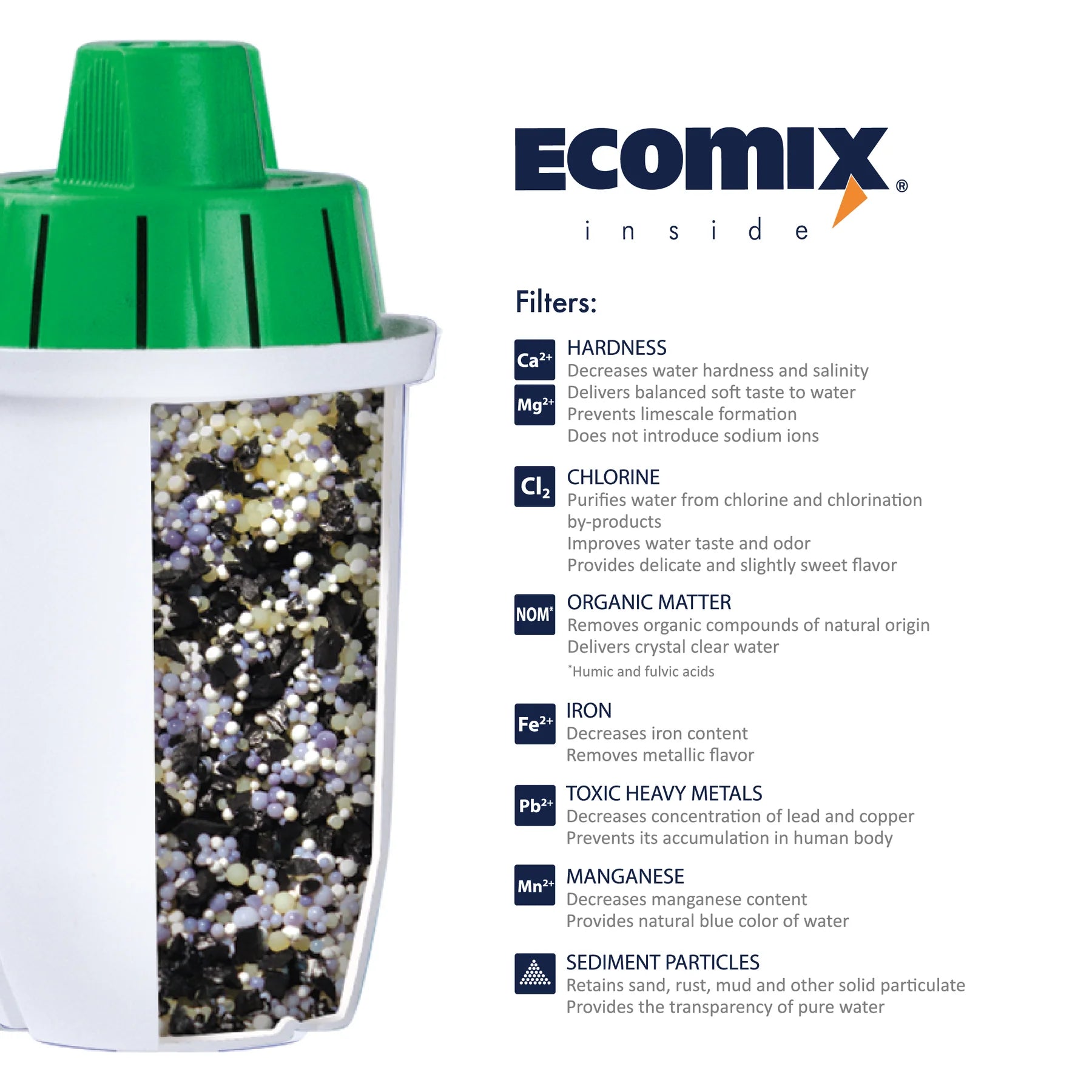 MAXIMA Pitcher Filter, Blue - ZYV WATER