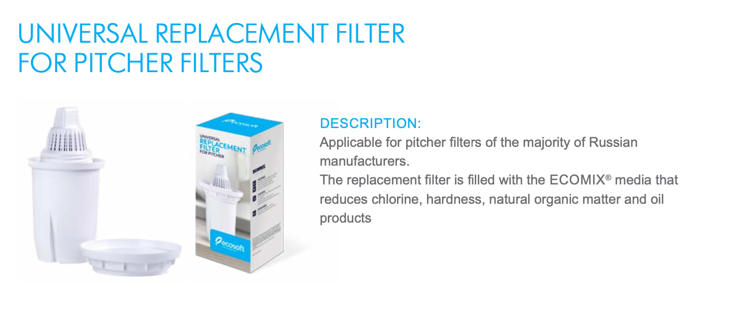 Filter Replacement for MAXIMA Pitcher (4 pack) - ZYV WATER