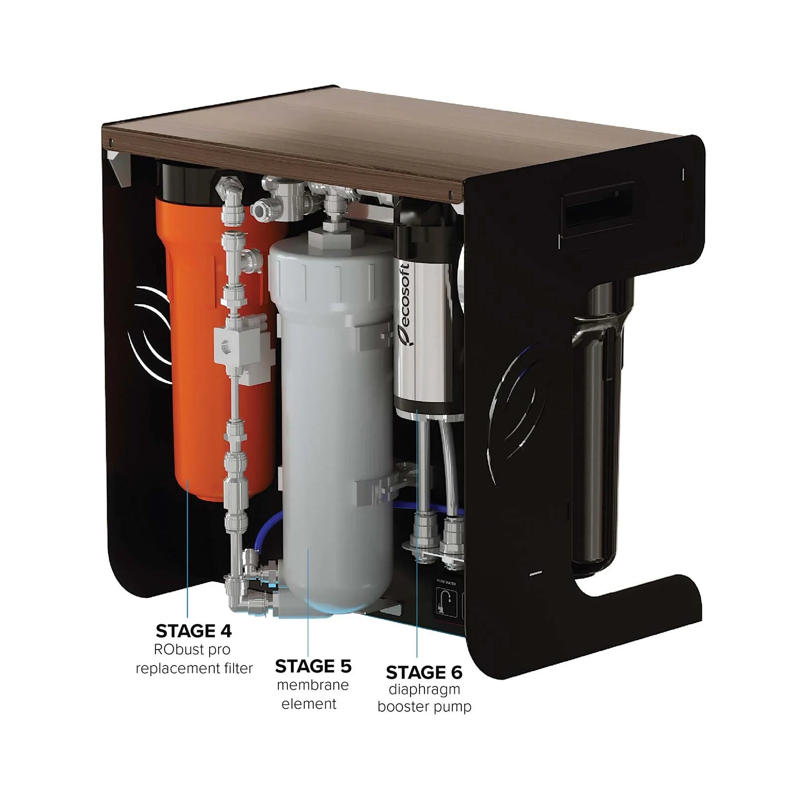 ROBustPRO Brown Reverse Osmosis Filter - ZYV WATER