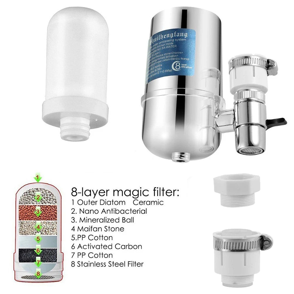 Dual Output 6000L Faucet Water Filter - ZYV WATER