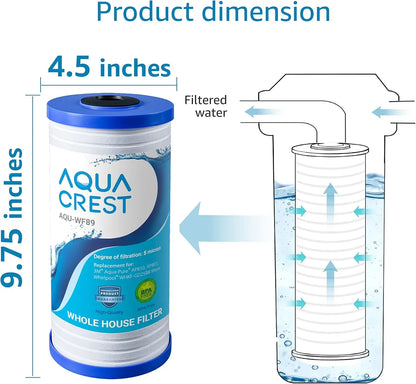 Whole House Water Filter Replacement - ZYV WATER
