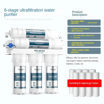 0.01μm Ultra Water Filtration System - ZYV WATER