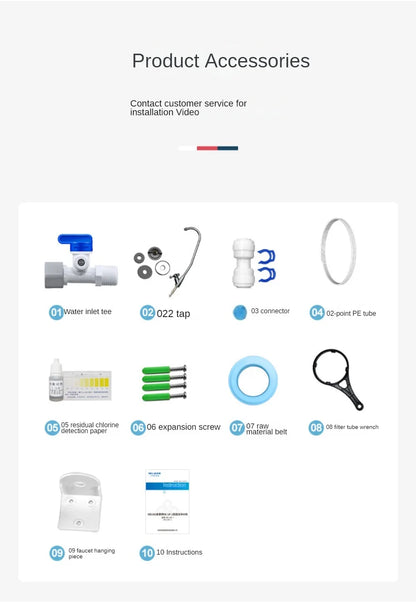 0.01μm Ultra Water Filtration System - ZYV WATER