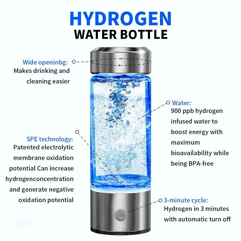 420ml Hydrogen-Rich Water Cup - ZYV WATER
