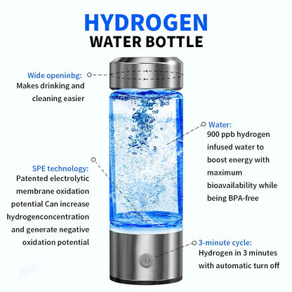 420ml Hydrogen-Rich Water Cup - ZYV WATER