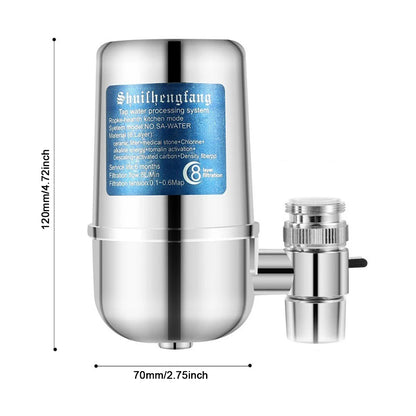 Dual Output 6000L Faucet Water Filter - ZYV WATER