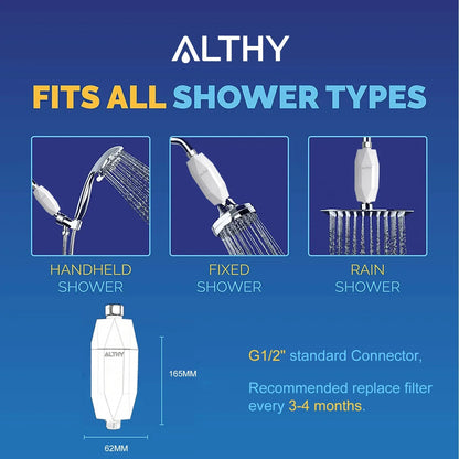 Vitamin C Revitalizing Shower Water Filter - ZYV WATER