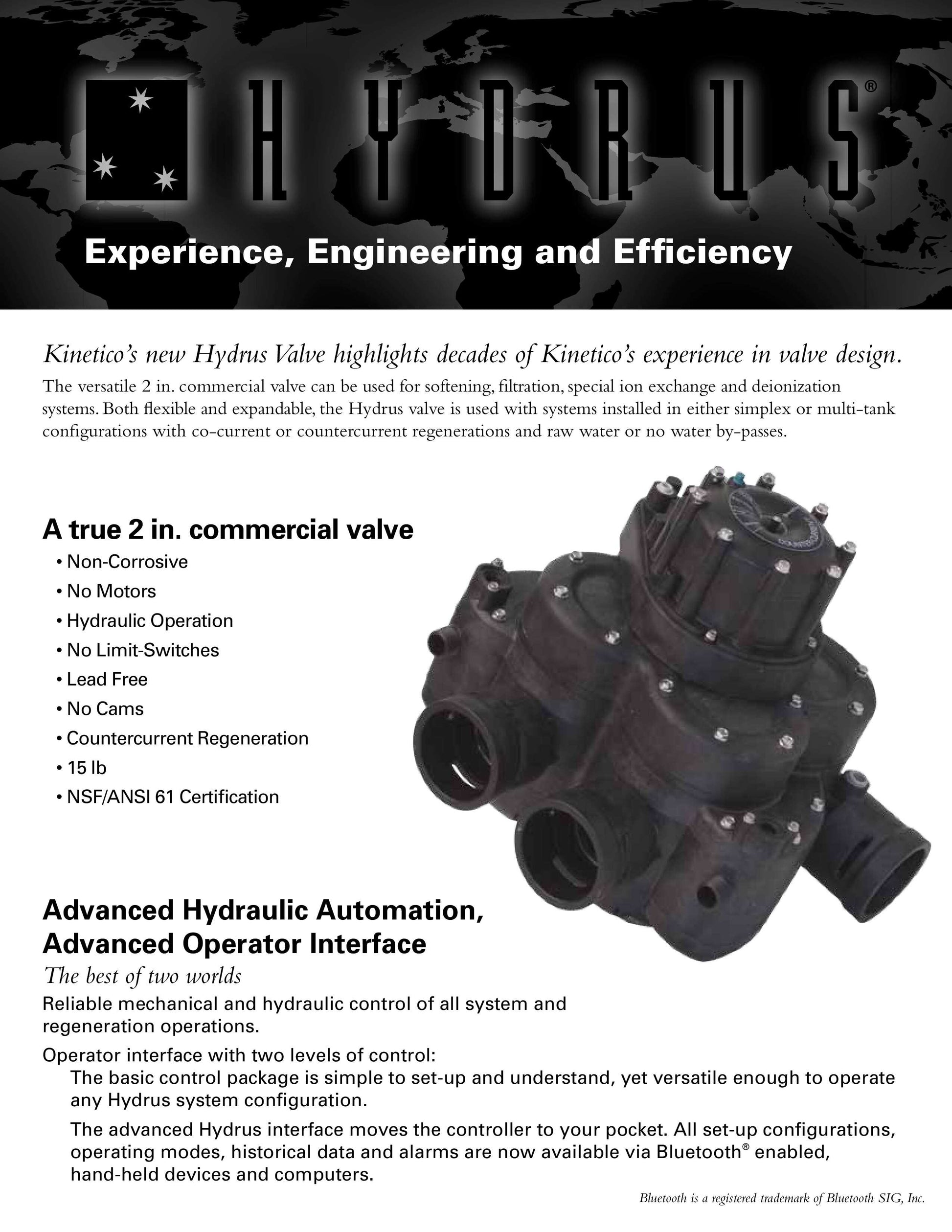 Kinetico Water Filters, the Hydrus Series - ZYV WATER